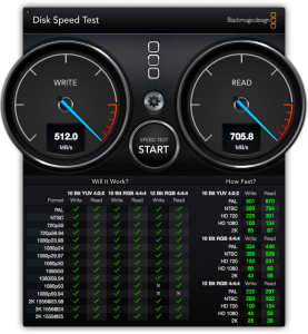 MacBook Pro Retina (2013) SSD ベンチ