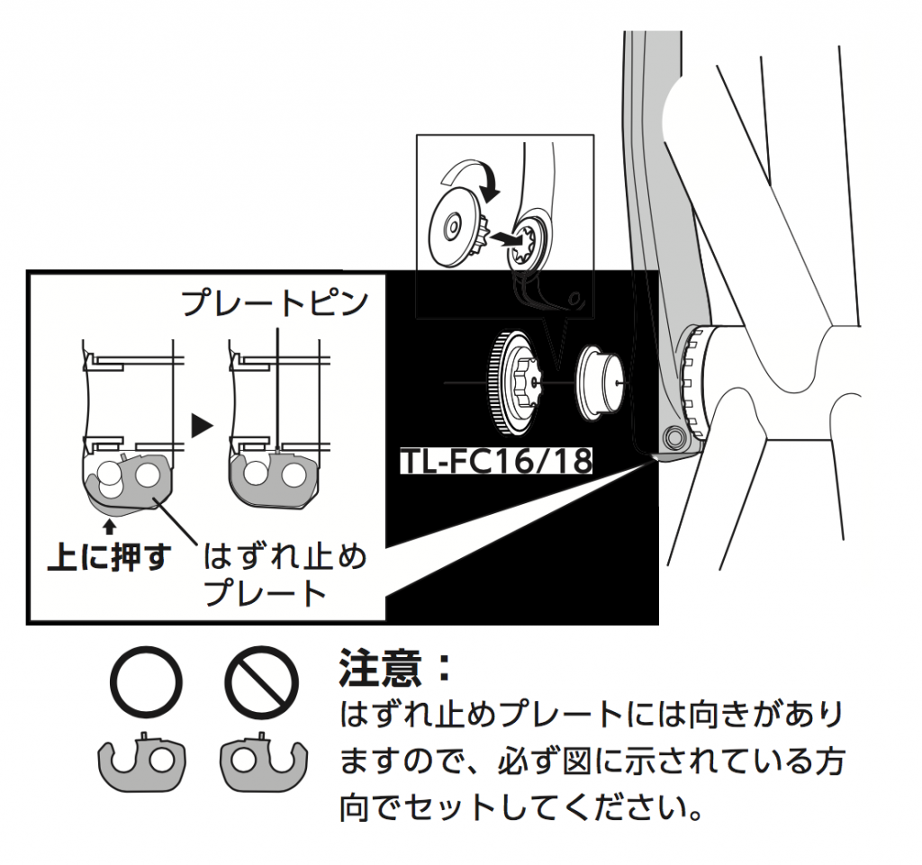 左クランクのインストール